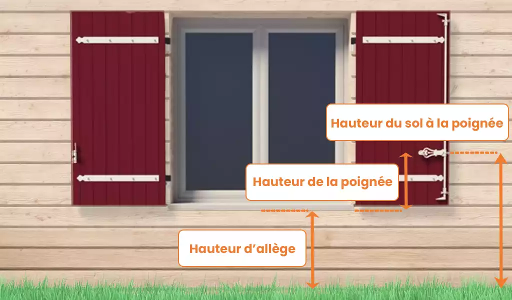 Hauteur d'allège